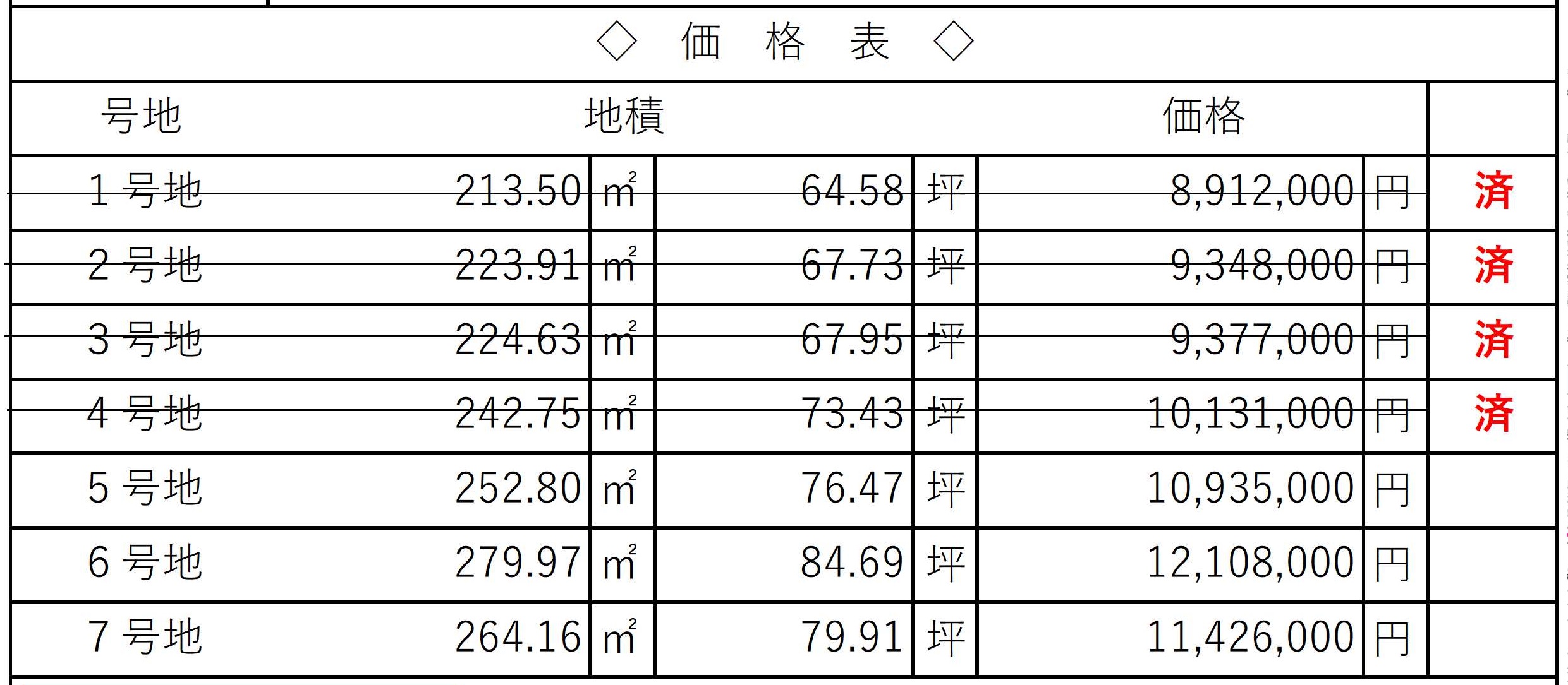 グランジュテ東梶返　分譲地